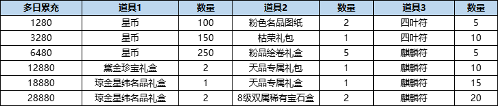 活动12-2.png