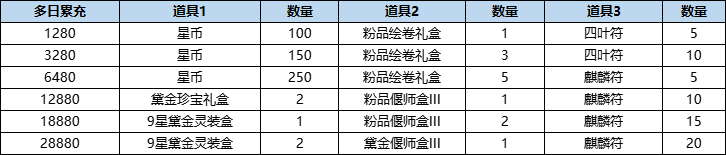 活动12-3.png