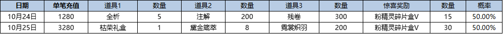 15.2.png