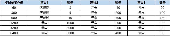 活动8.png