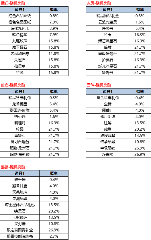 活动22-2.png