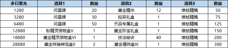 活动24-2.png