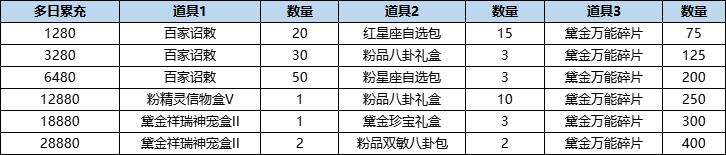 活动24-3.png